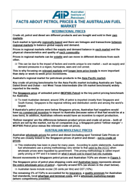 Facts About Petrol Prices and the Australian Fuel market