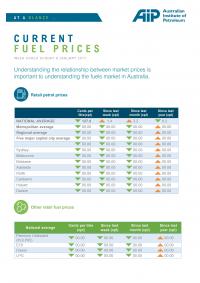 Current Fuel Prices