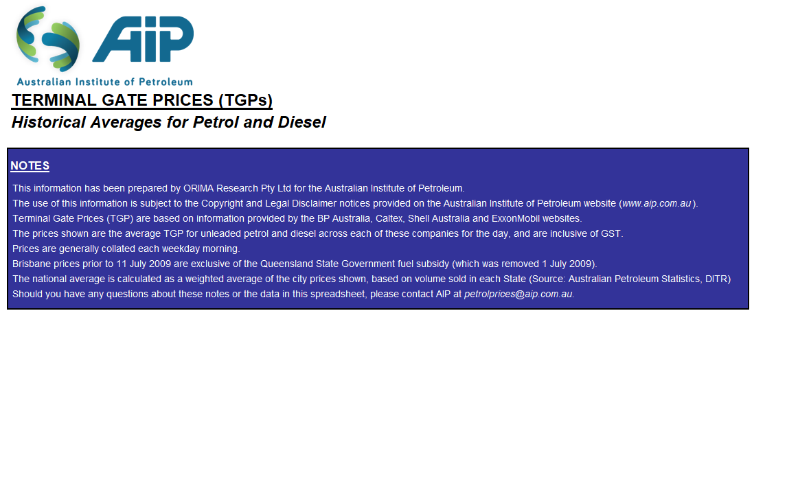 AIP TGP Data 25 April 2025