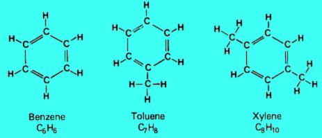 Aromatics