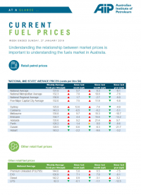 At A Glance Current Fuel Prices